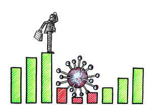 COVID-19 Impact Graph