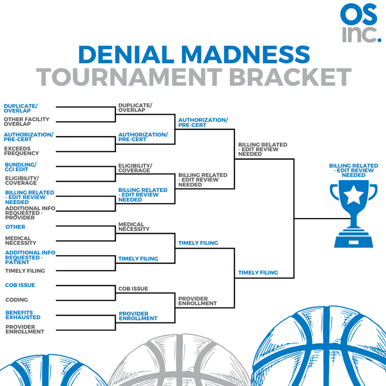 Copy of Copy of Copy of Copy of Tournament Bracket