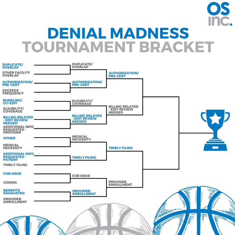 Copy of Copy of Copy of Tournament Bracket