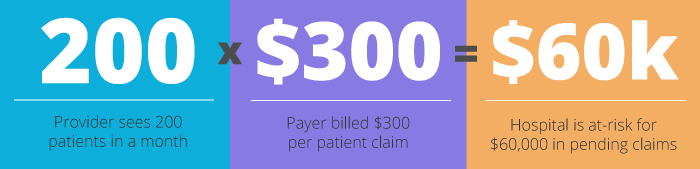 Credentialing_ROI-1.png Credentialing_ROI-1.png