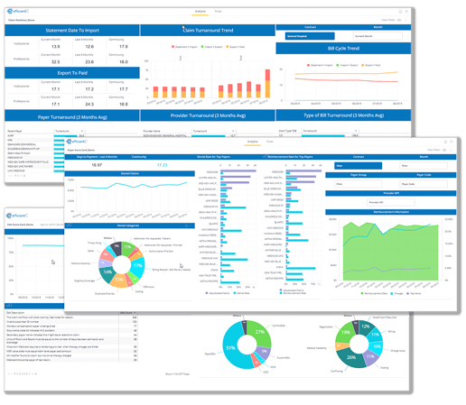 efficientC-insights-scorecard