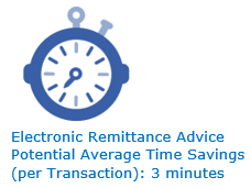 ERA Time Savings: 3 minutes per transaction