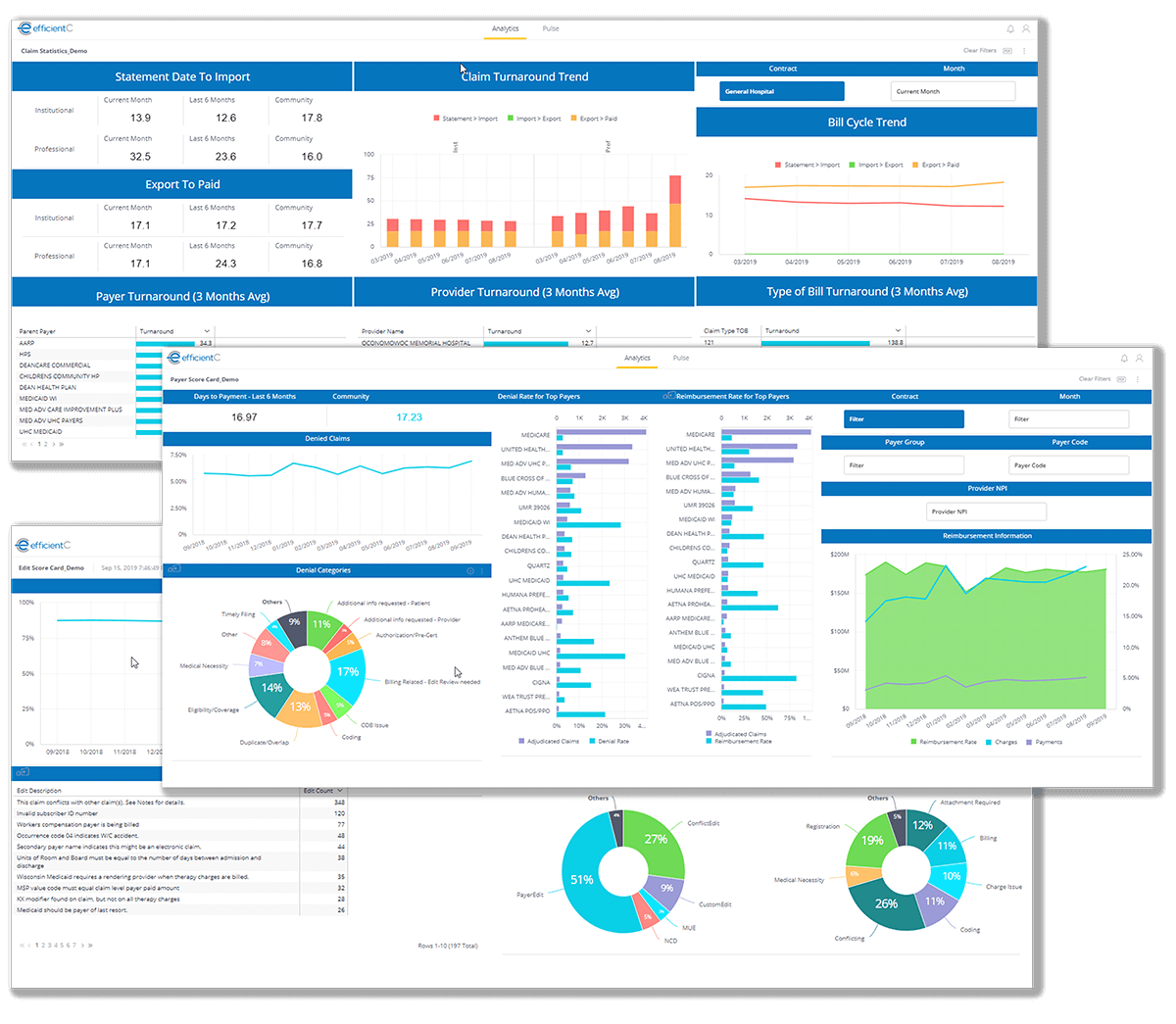 efficientC-insights-scorecard